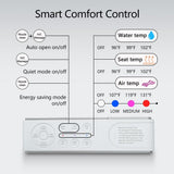 Casta Diva Elongated Electric Bidet Toilet with Auto Functions