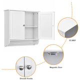 Costway 24 in. W x 24 in. H White Wall Surface Mounted Bathroom Medicine Cabinet without Mirror Storage Cupboard w/Towel Bar