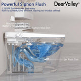 DEERVALLEY Tankless Elongated Smart Toilet Bidet with Auto Flush & Heated Seat