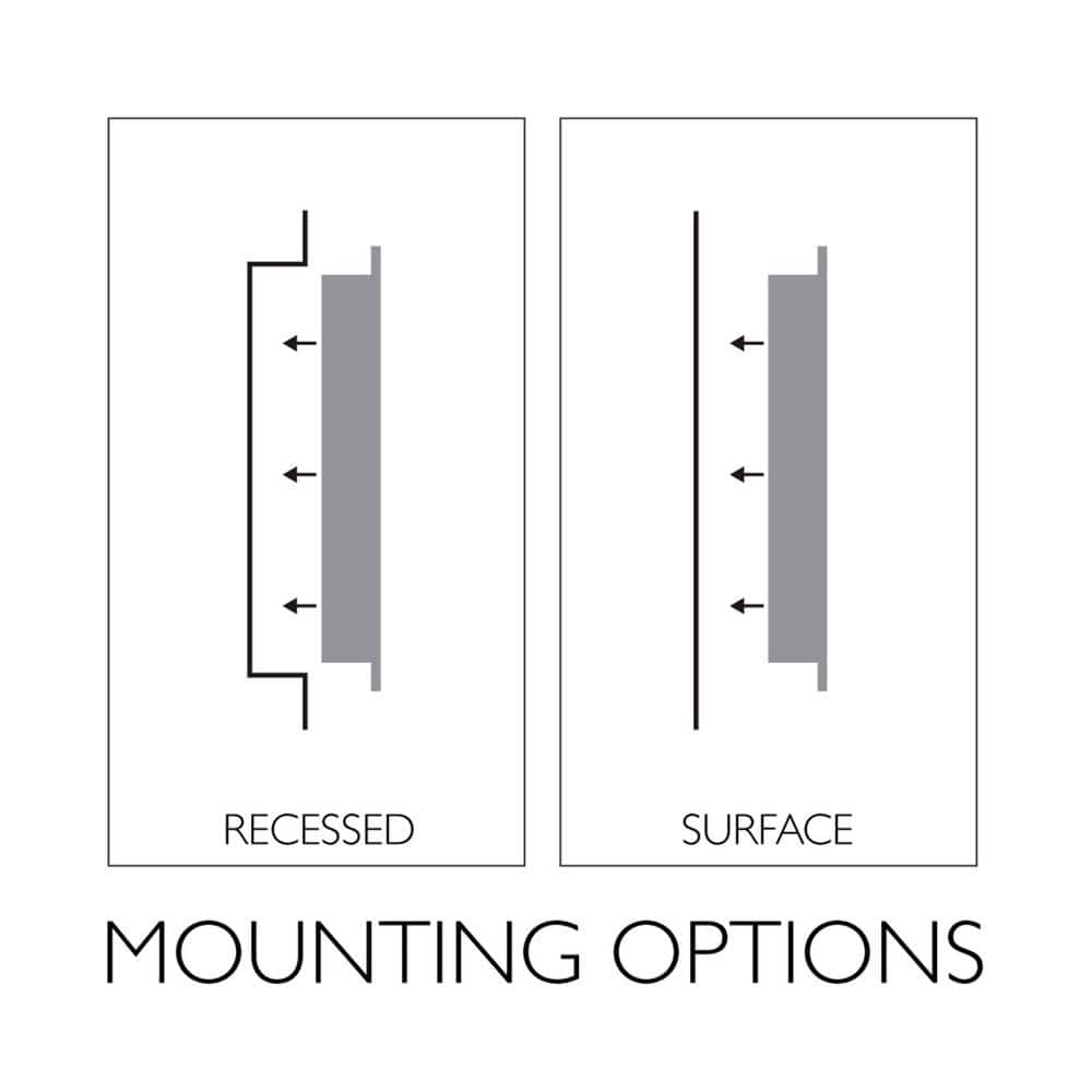Design House Cyprus 36.3 in. x 30.1 in. Assembled Frameless Tri-View Recessed/Surface Mount Bathroom Medicine Cabinet with Mirrors