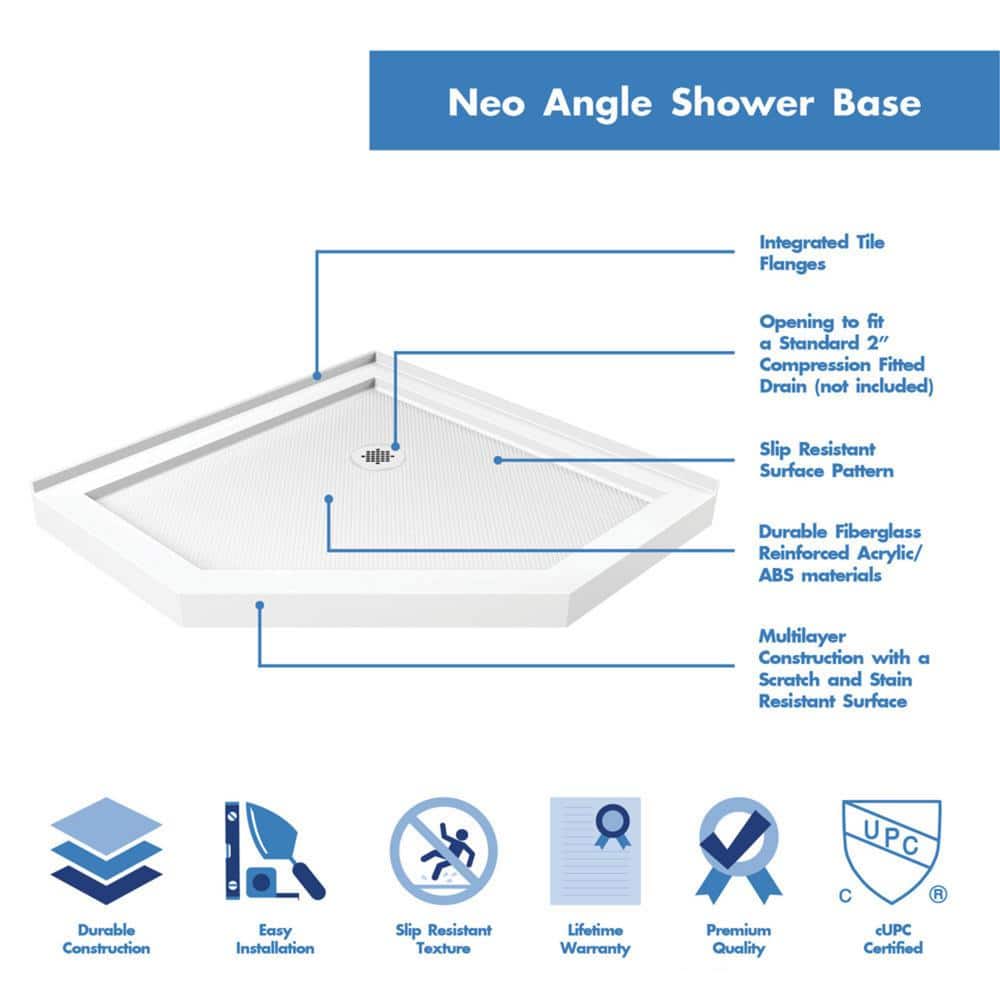 DreamLine SlimLine 36 in. x 36 in. Neo-Angle Shower Base in White with Back Walls