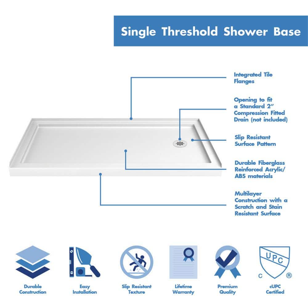 DreamLine SlimLine 30 in. x 60 in. Single Threshold Shower Base with Q-Wall Back Walls, Right-Hand Drain, White