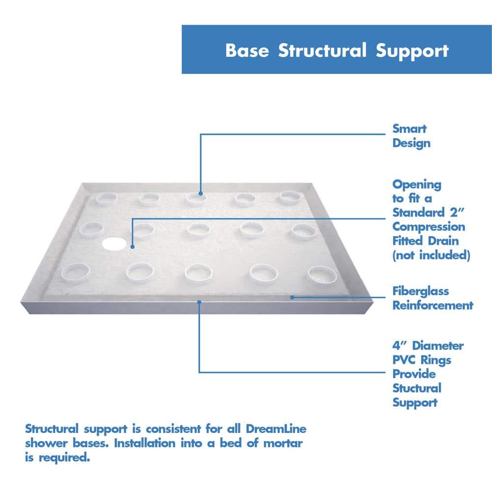 DreamLine SlimLine 30 in. x 60 in. Single Threshold Shower Base with Back Walls, White, Left-Hand Drain