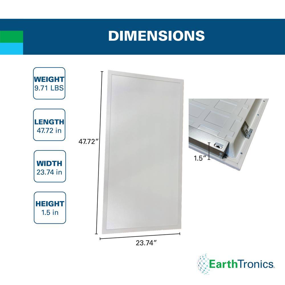 EarthTronics 2 ft. x 4 ft. 5000 Lumens Integrated LED Back-Lit Flat Panel Light, 3500K/4000K/5000K, (20-Pack)