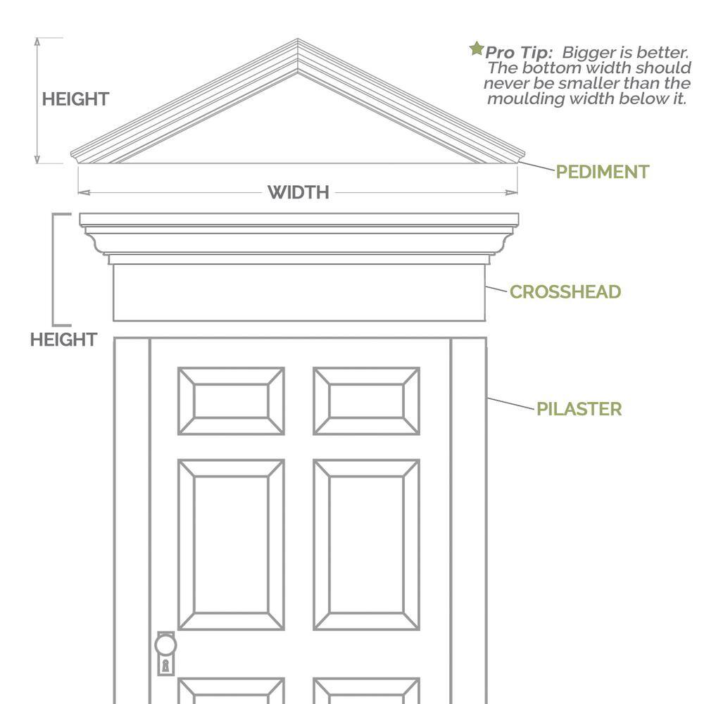 Ekena Millwork 40 in. x 1-3/4 in. x 9 in. Elliptical Sunburst Pediment