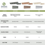 Ekena Millwork Darcy 6 in. D x 8.375 in. W x 94.5 in. L Polyurethane Crown Moulding