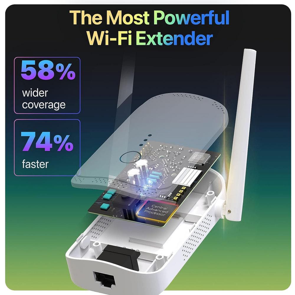 EKIEUDL WiFi Extender/Booster for Home Internet Booster WiFi Repeater in White