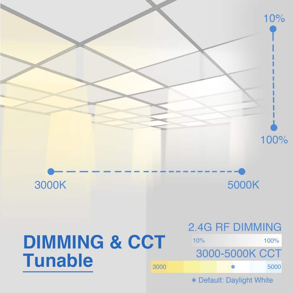 eSenLite 2 ft. x 4 ft. White Commercial Integrated LED 6300 Lumens Dimmable Drop Ceiling Flat Panel Troffer Light (2-Pack)