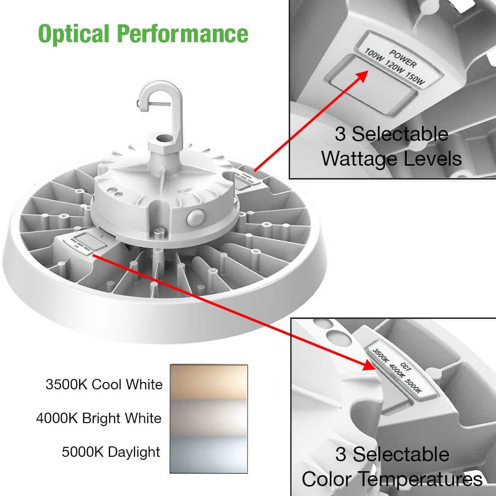 ETI LIGHTING 400-Watt Equivalent 11 in. Round Integrated LED White High Bay Light 27000-36000 Lumens Adjustable CCT 120-277V (8-Pack)