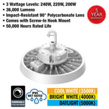 ETI LIGHTING 400-Watt Equivalent 11 in. Round Integrated LED White High Bay Light 27000-36000 Lumens Adjustable CCT 120-277V (8-Pack)
