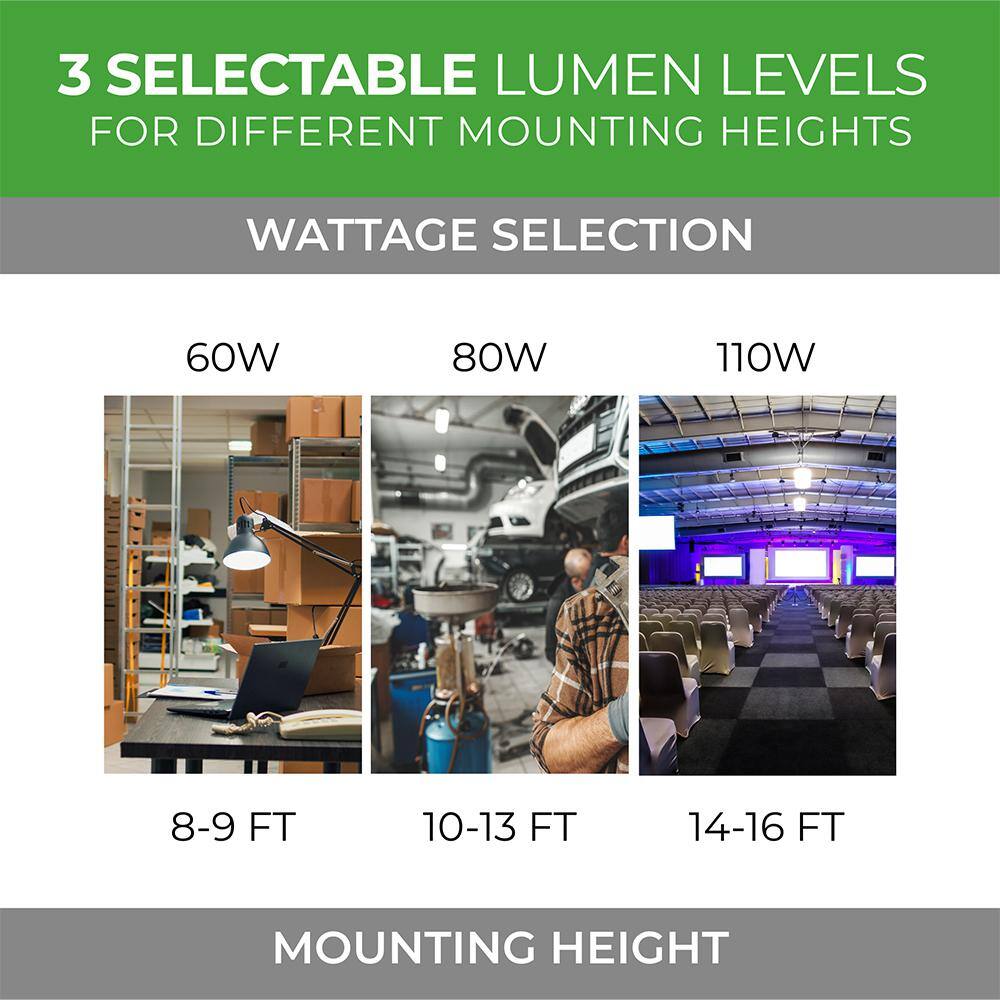 ETI LIGHTING 2 ft. 200-Watt Equivalent Integrated LED White Compact Linear High Bay Light with PIR Occupancy Sensor 8400-15800 Lumens