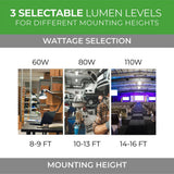 ETI LIGHTING 2 ft. 200-Watt Equivalent Integrated LED White Compact Linear High Bay Light with PIR Occupancy Sensor 8400-15800 Lumens