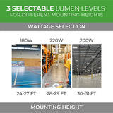 ETI LIGHTING 2 ft. 400-Watt Equivalent 25,500-31,500 Lumens Compact Linear Integrated LED Dimmable White High Bay Light 4000K 5000K