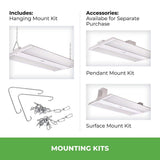 ETI LIGHTING 2 ft. 400-Watt Equivalent 25,500-31,500 Lumens Compact Linear Integrated LED Dimmable White High Bay Light 4000K 5000K