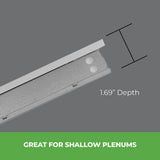 ETI LIGHTING 2 ft. x 4 ft. Back-Lit Multiple Lumen Boost Levels 3500K 4000K 5000K Integrated LED Flat Panel Light (12-Pack)