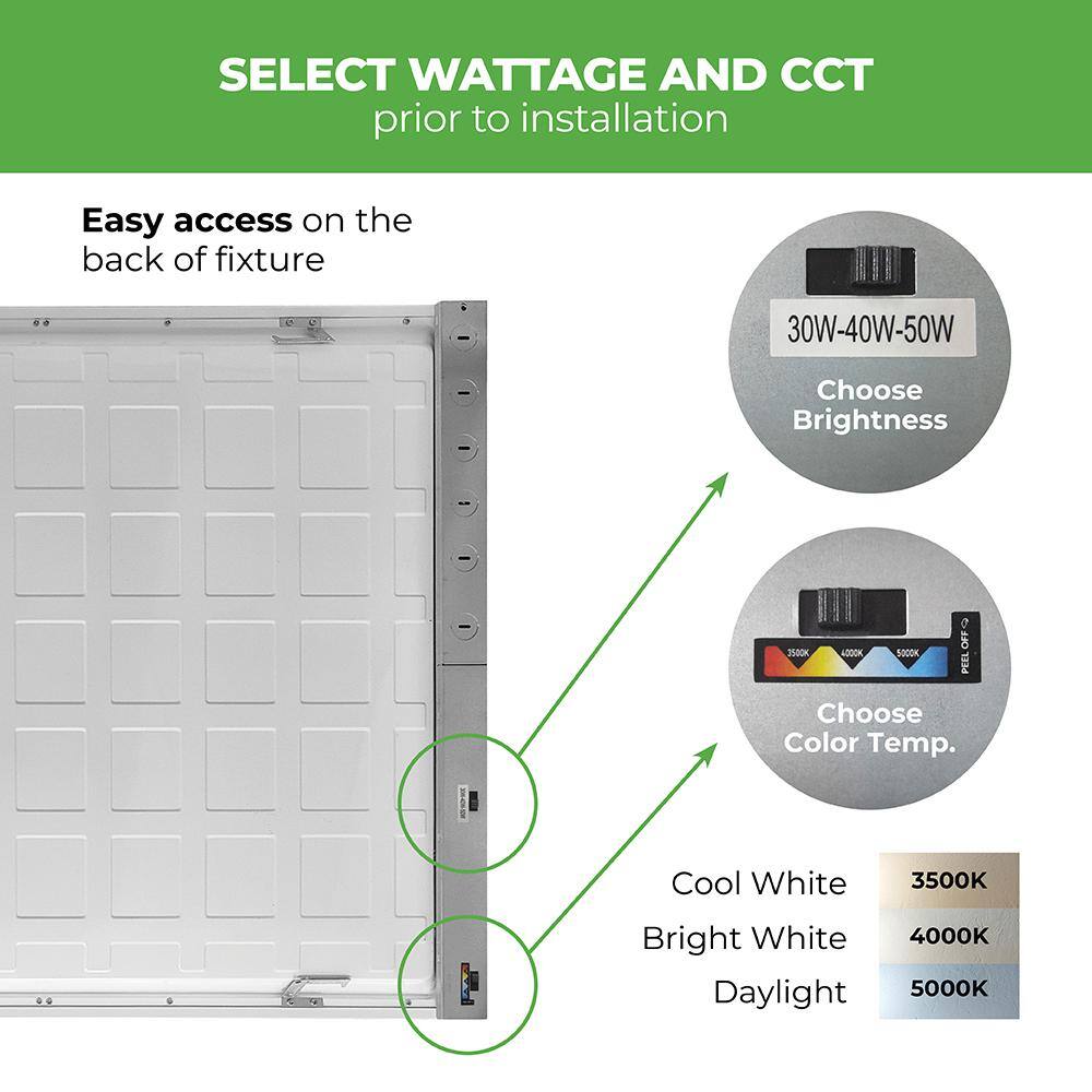 ETI LIGHTING 2 ft. x 4 ft. Back-Lit Multiple Lumen Boost Levels 3500K 4000K 5000K Integrated LED Flat Panel Light (12-Pack)