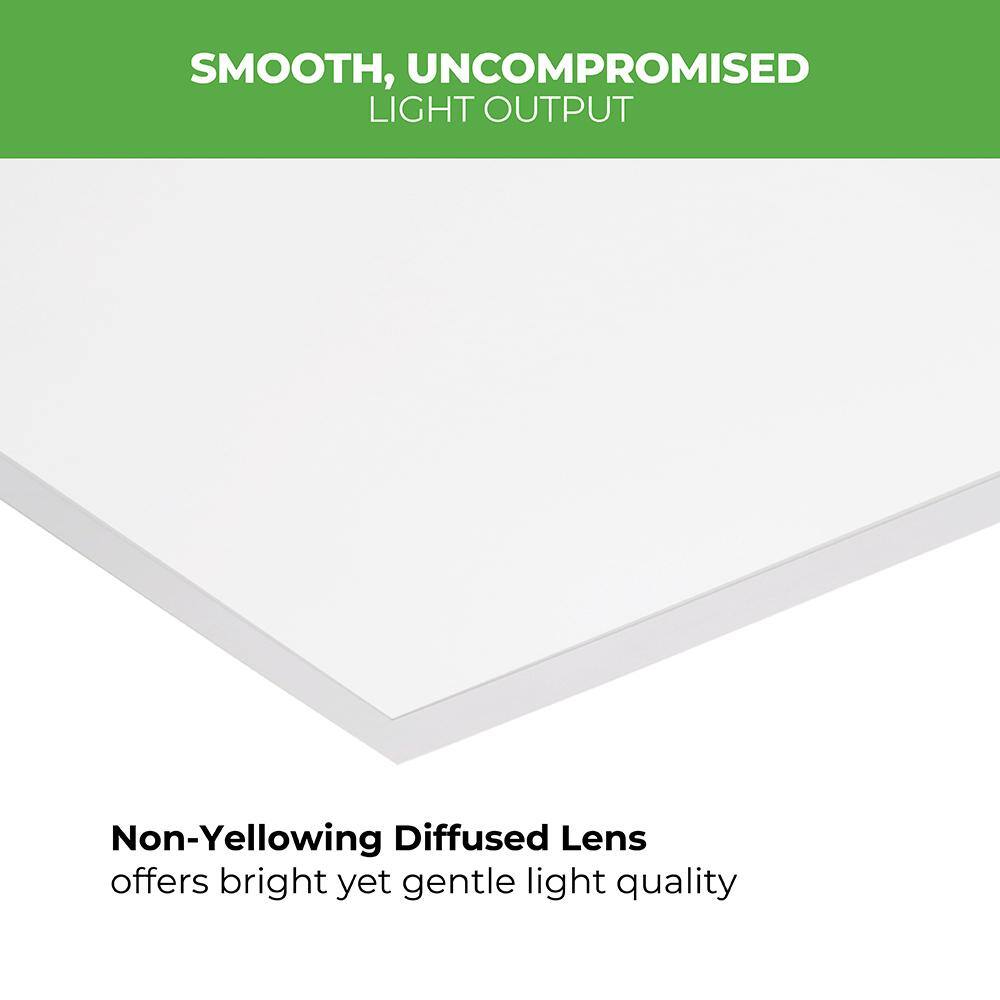 ETI LIGHTING 2 ft. x 4 ft. Back-Lit Multiple Lumen Boost Levels 3500K 4000K 5000K Integrated LED Flat Panel Light (12-Pack)