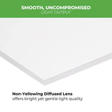 ETI LIGHTING 2 ft. x 4 ft. Back-Lit Multiple Lumen Boost Levels 3500K 4000K 5000K Integrated LED Flat Panel Light (12-Pack)