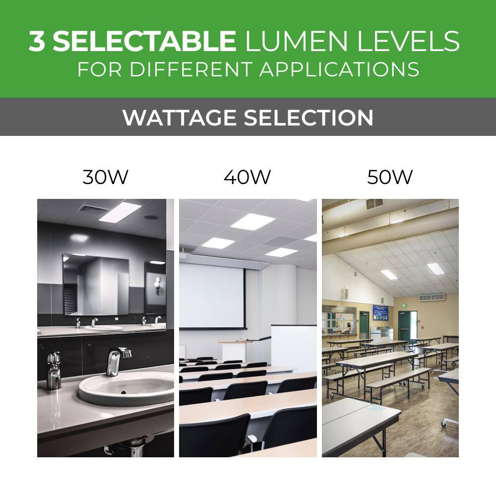 ETI LIGHTING 2 ft. x 4 ft. Back-Lit Multiple Lumen Boost Levels 3500K 4000K 5000K Integrated LED Flat Panel Light (12-Pack)