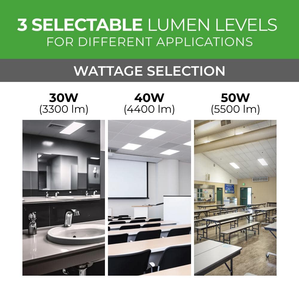 ETI LIGHTING 2 ft. x 4 ft. 100-Watt Equivalent Back-Lit Integrated LED White Troffer Adjust Lumen Levels 3500K 4000K 5000K (8-Pack)