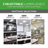 ETI LIGHTING 2 ft. x 4 ft. 100-Watt Equivalent Back-Lit Integrated LED White Troffer Adjust Lumen Levels 3500K 4000K 5000K (8-Pack)