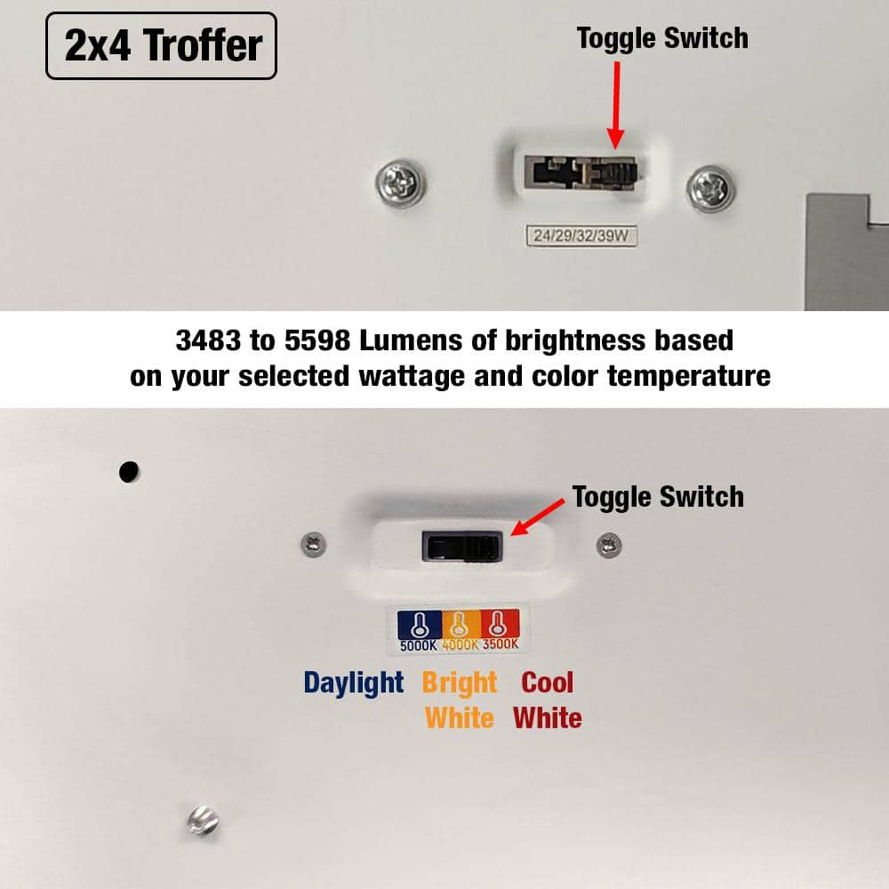 ETI LIGHTING 2 ft. x 4 ft. Center Basket Integrated LED Troffer Light 39W/32W/29W/24W 5850-Lumens 3500K 4000K 5000K Dimmable (8-Pack)