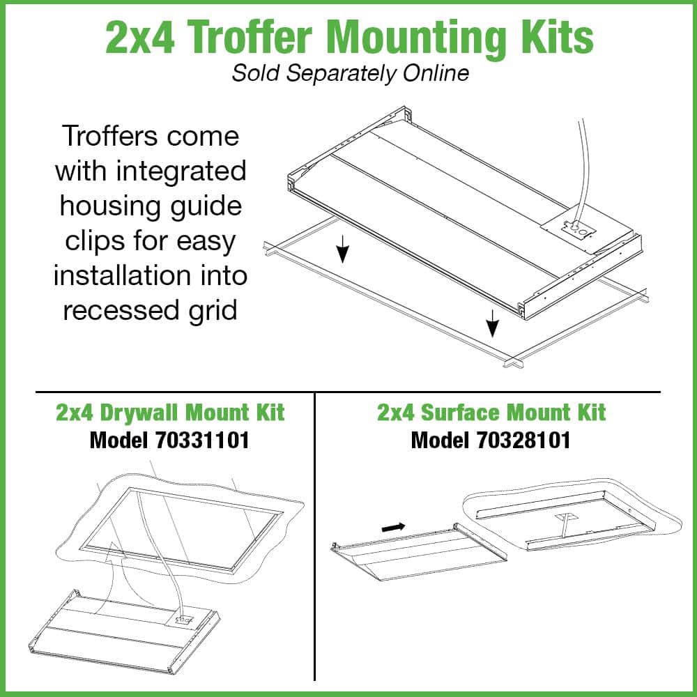 ETI LIGHTING 2 ft. x 4 ft. Center Basket LED Troffer Light with Surface Mount Kit 5850 Lumens 3500K 4000K 5000K 120-277V Dimmable
