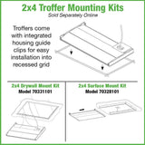 ETI LIGHTING 2 ft. x 4 ft. Center Basket LED Troffer Light with Surface Mount Kit 5850 Lumens 3500K 4000K 5000K 120-277V Dimmable
