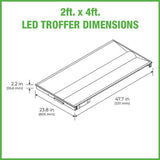 ETI LIGHTING 2 ft. x 4 ft. Center Basket LED Troffer Light with Surface Mount Kit 5850 Lumens 3500K 4000K 5000K 120-277V Dimmable