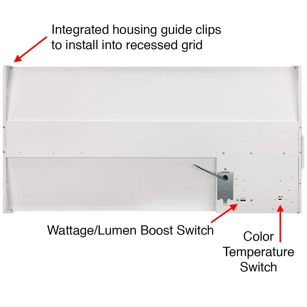 ETI LIGHTING 2 ft. x 4 ft. Center Basket LED Troffer Light with Surface Mount Kit 5850 Lumens 3500K 4000K 5000K 120-277V Dimmable