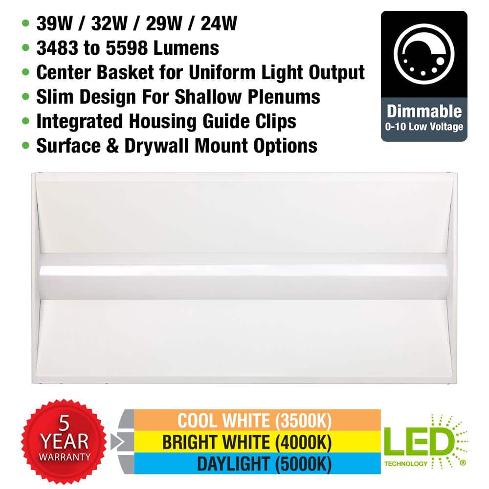 ETI LIGHTING 2 ft. x 4 ft. Center Basket LED Troffer Light with Surface Mount Kit 5850 Lumens 3500K 4000K 5000K 120-277V Dimmable