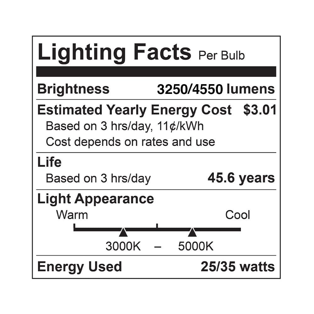 Euri Lighting 2 ft. x 2 ft. 128-Watt Equivalent Integrated LED White Troffer 3CCT Selectable (2-Pack)