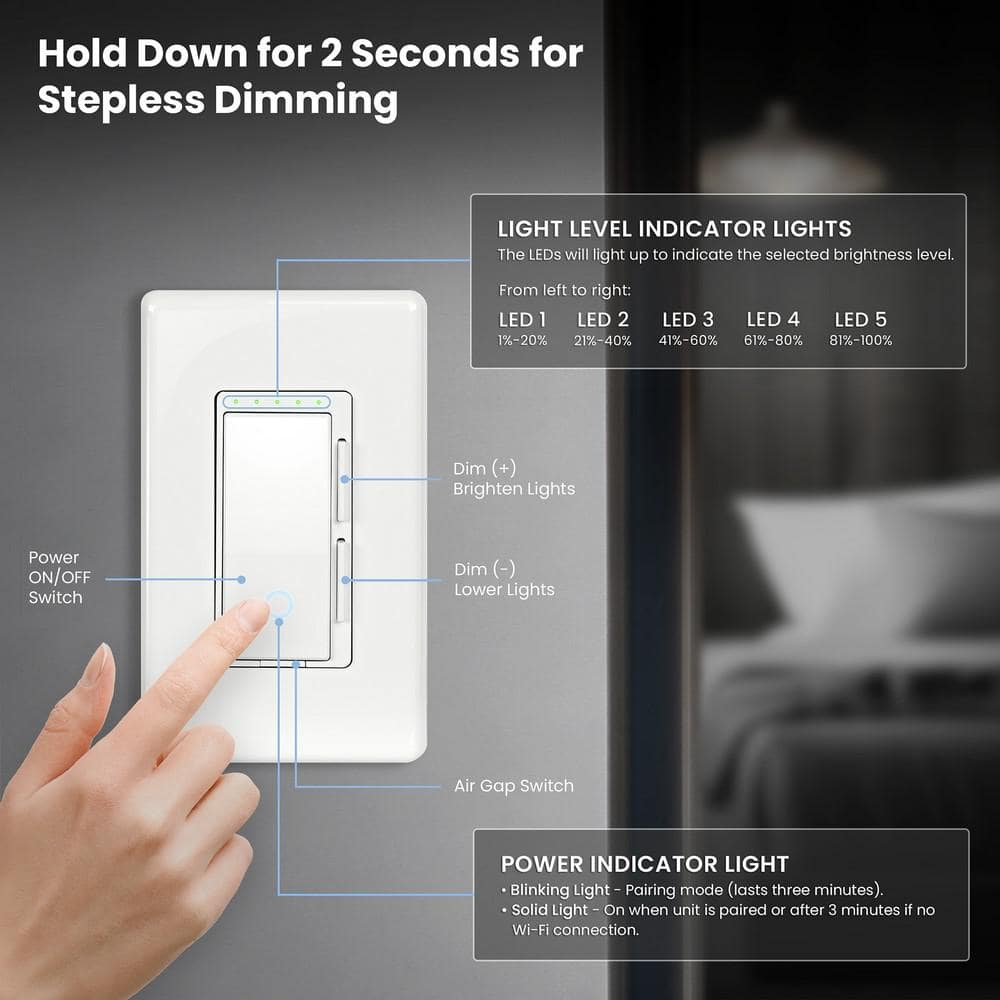 Feit Electric Smart Wi-Fi Connected White Dimmer Switch for Dimmable 150W LED and 450W Incandescent Bulbs/Single-Pole or 3-Way(3-Pack)