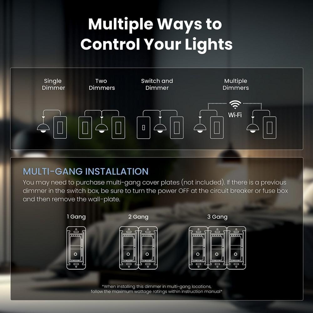 Feit Electric Smart Wi-Fi Connected White Dimmer Switch for Dimmable 150W LED and 450W Incandescent Bulbs/Single-Pole or 3-Way(3-Pack)