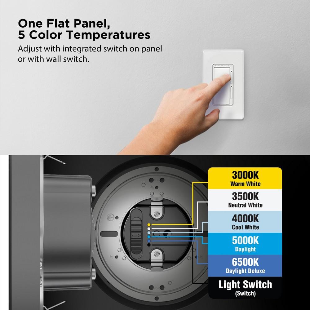 Feit Electric 10.5-Watt Integrated LED Flush Mount 7.5 in. White Round Dimmable Flat Panel Ceiling with Color Change 5CCT
