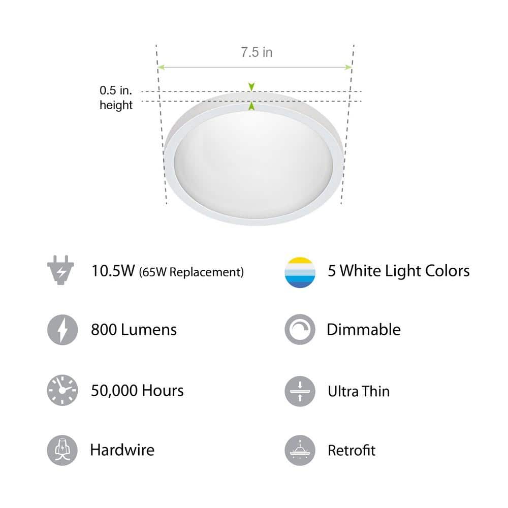 Feit Electric 10.5-Watt Integrated LED Flush Mount 7.5 in. White Round Dimmable Flat Panel Ceiling with Color Change 5CCT