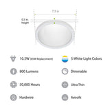 Feit Electric 10.5-Watt Integrated LED Flush Mount 7.5 in. White Round Dimmable Flat Panel Ceiling with Color Change 5CCT