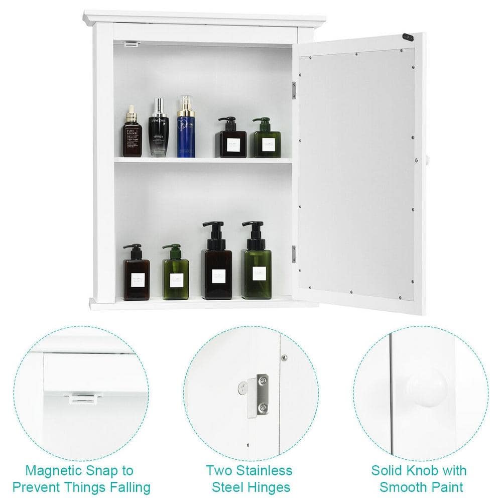 FORCLOVER 22 in. W x 27 in. H Rectangular White MDF Surface Mount Medicine Cabinet with Mirror