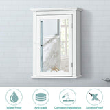 FORCLOVER 22 in. W x 27 in. H Rectangular White MDF Surface Mount Medicine Cabinet with Mirror