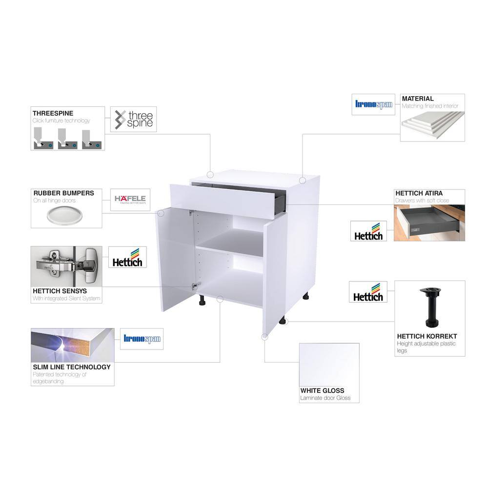 Cambridge Quick Assemble Modern Style, White Gloss 15 x 42 in. Wall Kitchen Cabinet (15 in. W x 12 D x 42 in. H)