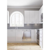 Cambridge Quick Assemble Modern Style, White Gloss 36 x 30 in. Blind Wall Kitchen Cabinet (36 in. W x 12 in. D x 30 in. H)
