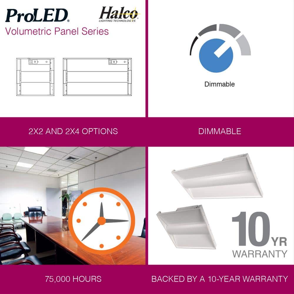HALCO LIGHTING TECHNOLOGIES 2 ft. x 2 ft. 64-Watt Equivalent Volumetric Panel Integrated LED White Luminaire Troffer Daylight