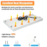 Honbei 2 ft. 500-Watt Equivalent Integrated LED White High Bay Light, 16000Lumens Industrial Workshop Linear Hanging Light