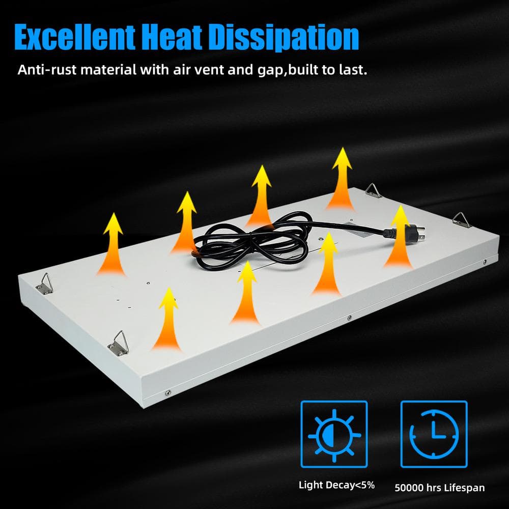 WYZM 2 ft. 400-Watt Equivalent Integrated LED White LED High Bay Light with 16000 Lumens 5000K Daylight