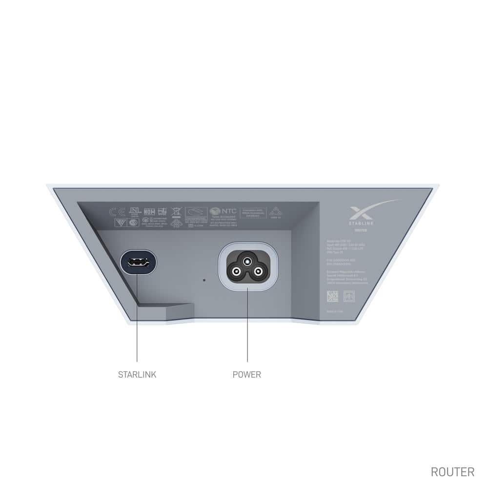 STARLINK High Performance Kit: High Speed, Low Latency Internet