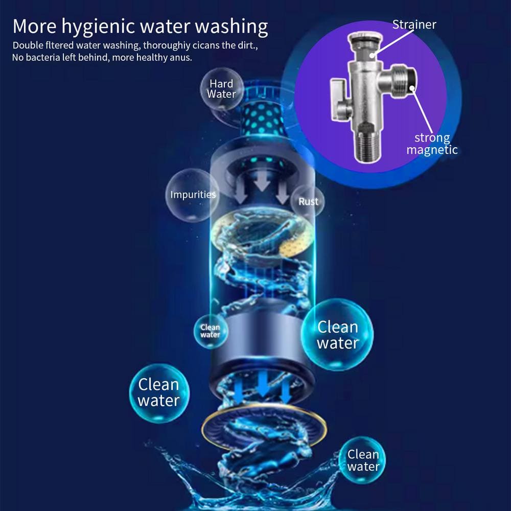 HOMEMYSTIQUE Height Intelligent Toilet Bidet with Auto Flush and Heated Seat