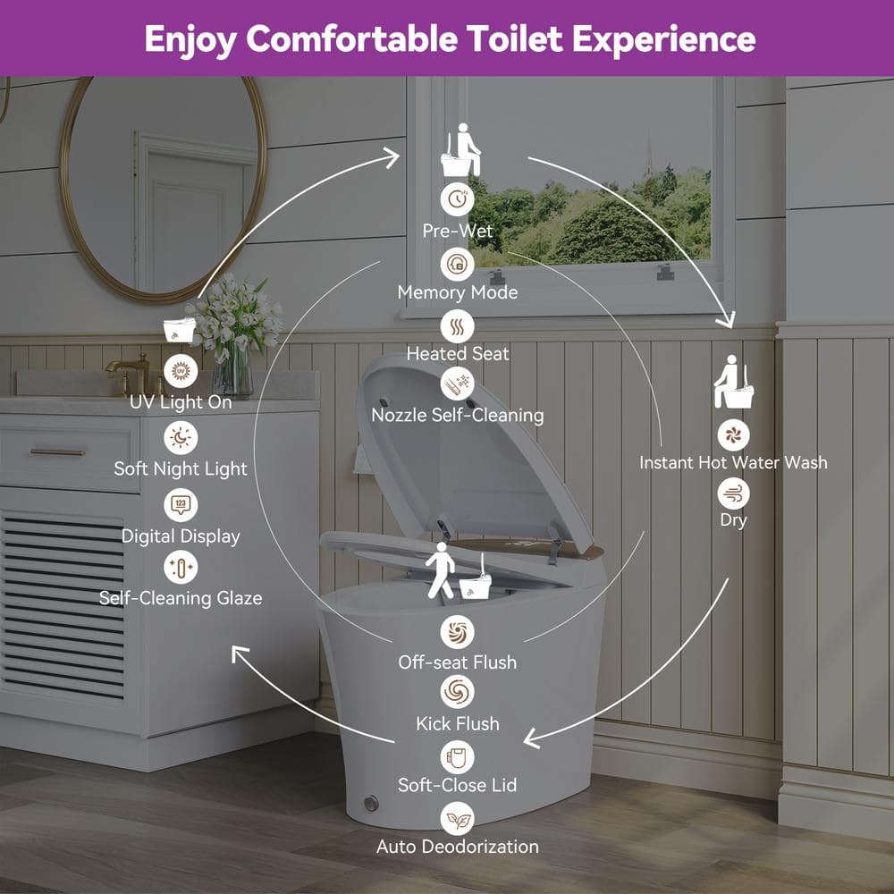 HOROW Elongated Smart Bidet Toilet with Rose Gold Backlid - Model HR-Y9