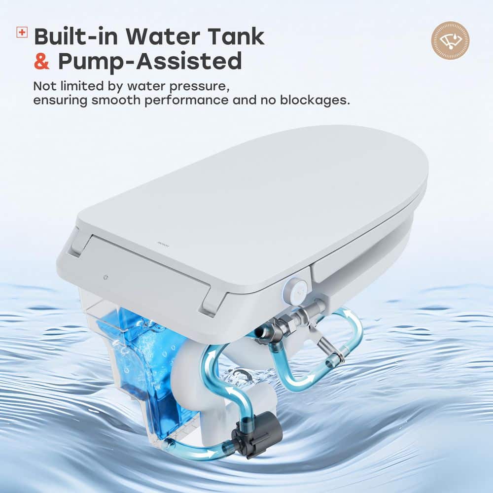 HOROW Elongated Smart Toilet 1.1 GPF with Heated Seat, Auto Flush, and Night Light