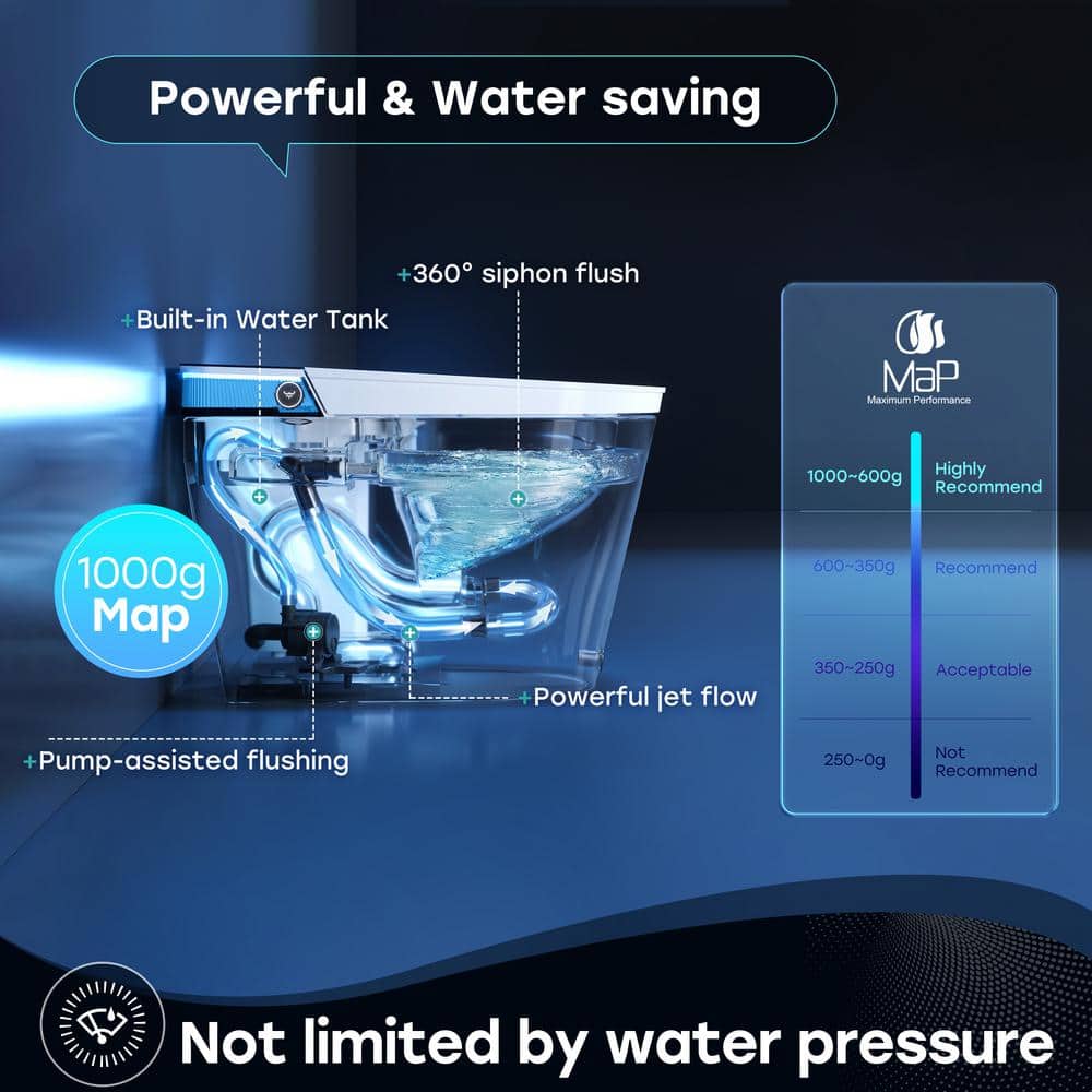 HOROW ADA Height Elongated Smart Bidet Toilet in White with Advanced Features