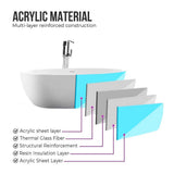 Vanity Art 59 in. Acrylic Flatbottom Freestanding Bathtub in White with Integrated Overflow
